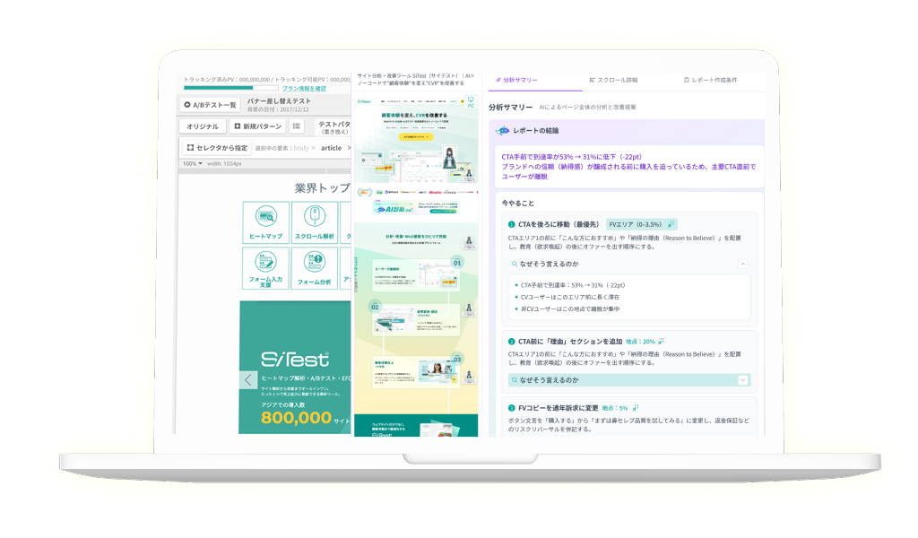 GA4やサイトの分析が手付かずなあなたに、AIが自動分析＆レポーティング