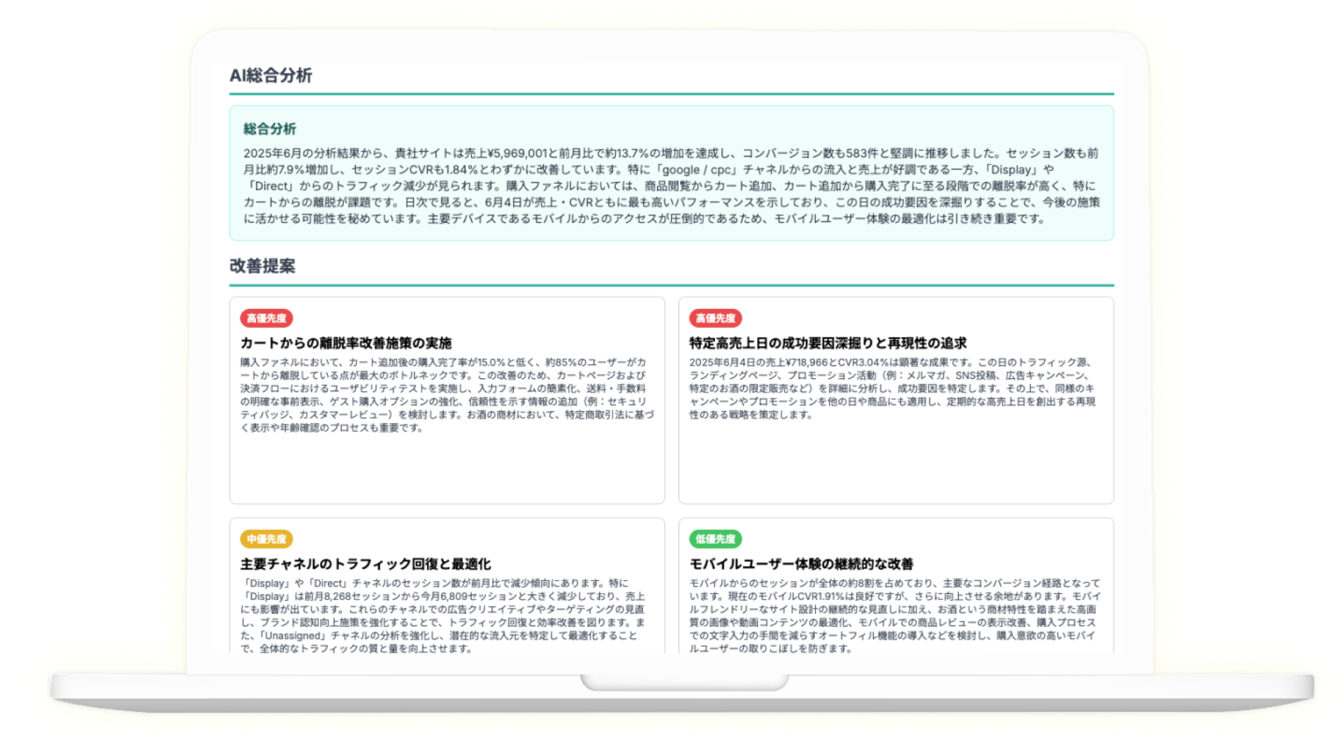 GA4やサイトの分析が手付かずなあなたに、AIが自動分析&レポーティング