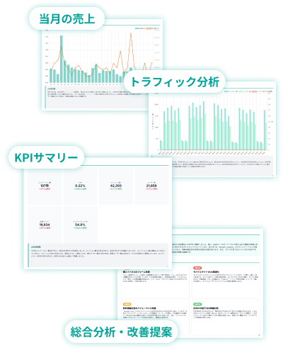 当月の売り上げ, トラフィック分析, KPIサマリー, 総合分析・改善提案