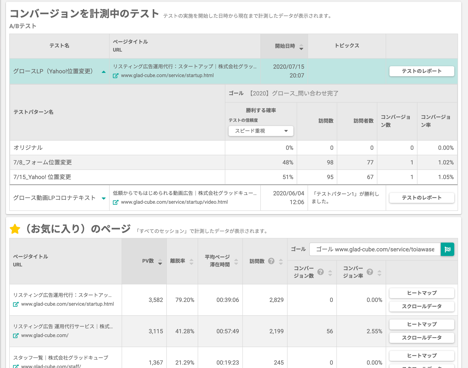 すぐに解析や改善の作業