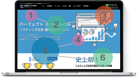 ゲイズプロット